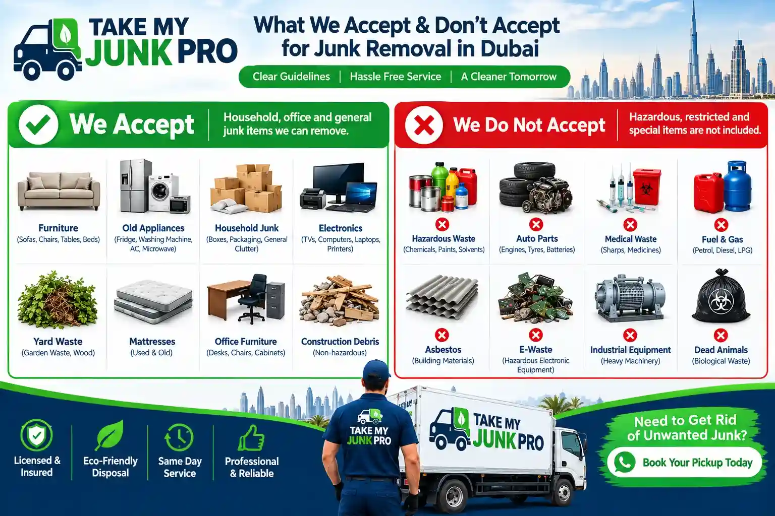 A clear visual reference of commonly accepted and excluded items for junk removal services in Dubai and the UAE